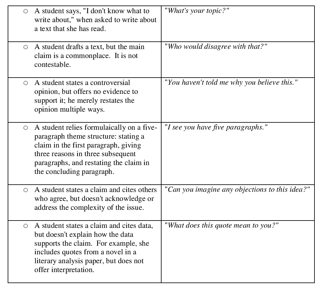 Simple tips To Write a great argumentative essay (with framework, subjects, examples)