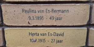 Holocaust Namenmonument Nederland