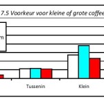 Amsterdamse coffeeshops en hun bezoekers-page-044