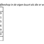Amsterdamse coffeeshops en hun bezoekers-page-061