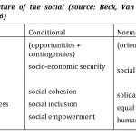 HerrmannTable1